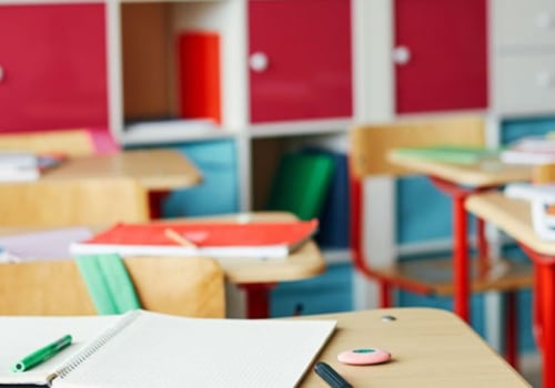 Are Private Schools Corporations? A Comprehensive Guide