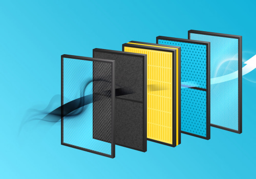What Is Air Filter MERV Rating? And Why It Matters